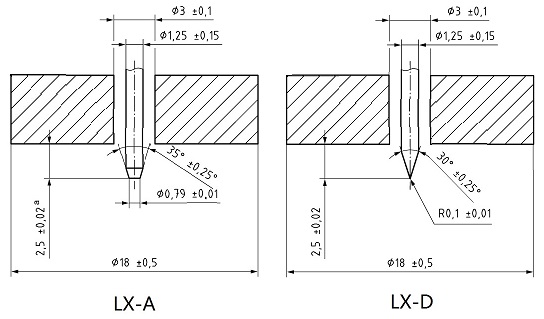 LX-A和LX-D邵氏硬度計的應(yīng)用和區(qū)別